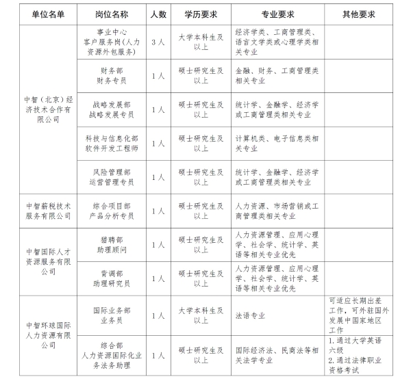 無(wú)標(biāo)題